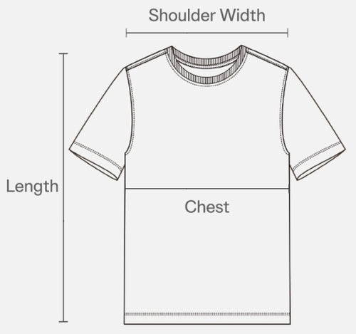 How To Measurements