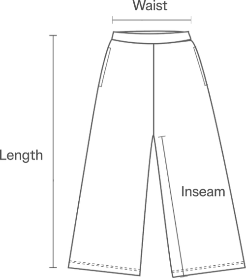 How To Measurements