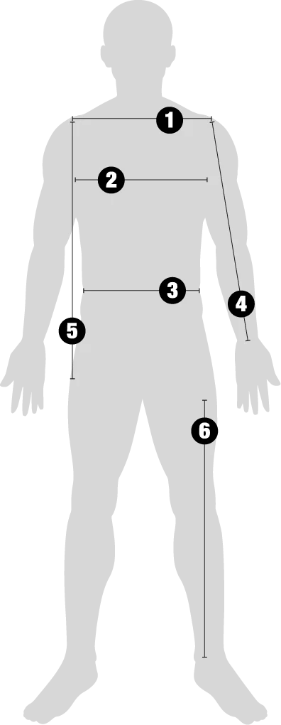 How To Measurements